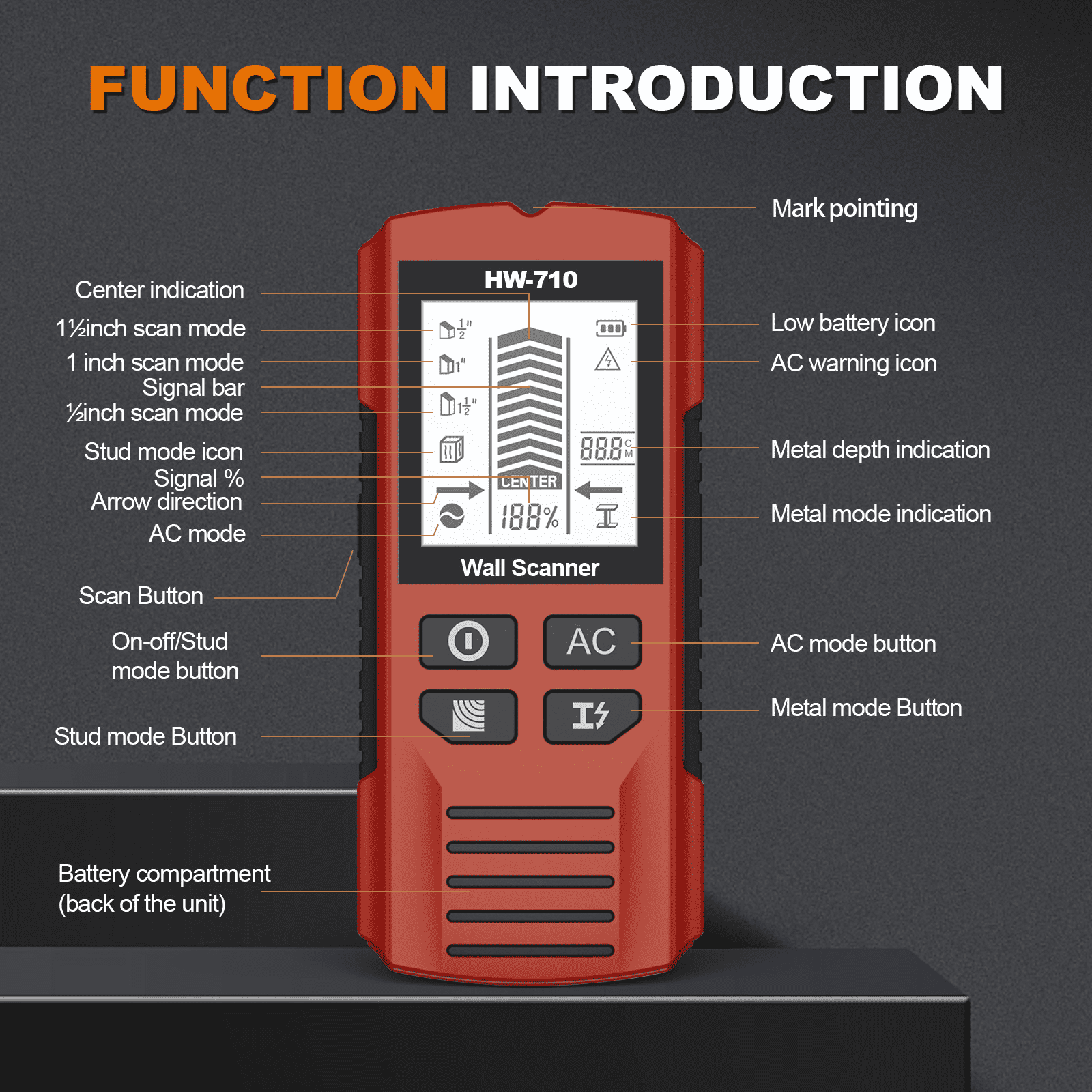 Detector manual multifunción de metales y paredes,Portable Wire Pipe Power Detector,6 In 1 Stud Finder Wall Scanner,HD LCD Display and Audio Alarm, High Sensitivity Sensor for Detecting Wood,Cables