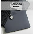 thumbnail image 2 of For Macbook Pro 16 Case Touch ID Macbook Air 15 M2 Cover Accessories 2021 Laptop Case Macbook Pro 14 Case Macbook Pro 13 case Matte Purple Model A1708, 2 of 6