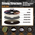 thumbnail image 3 of Rueda de corte Merryland Craft-Line C13071042, 115 mm, 50 unidades, 3 of 8