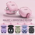 thumbnail image 2 of [Funda] Funda transparente para Samsung Galaxy Buds FE/Buds 2 Pro/Buds 2/Buds Pro/Buds Live, 2 of 8