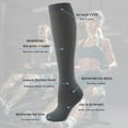 thumbnail image 4 of 6 Pairs Compression Socks for Women and Men Circulation, 20-30 mmhg Knee High Best Support for Athletic Running, Cycling, Hiking, Medical, Nurse, Recovery, 4 of 6
