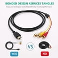 thumbnail image 4 of Rca To HdmI Adapter Offering High-Definition Visual Experience, Mini Composite Cvbs Converter With Advanced Signal Processing, Supports Plug And Play, 4 of 5