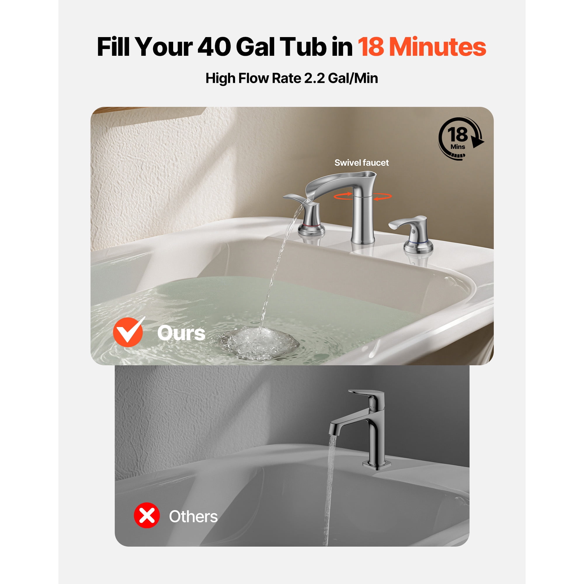 KFFKFF Roman Tub Faucet, 3-Hole Waterfall Bathtub Fixture, Zinc Alloy Bath Faucet Set with Dual Handles, Deck-Mounted Design for Washing Pets and Bathing, Silver Finish, Hot and Cold Water Adjustment