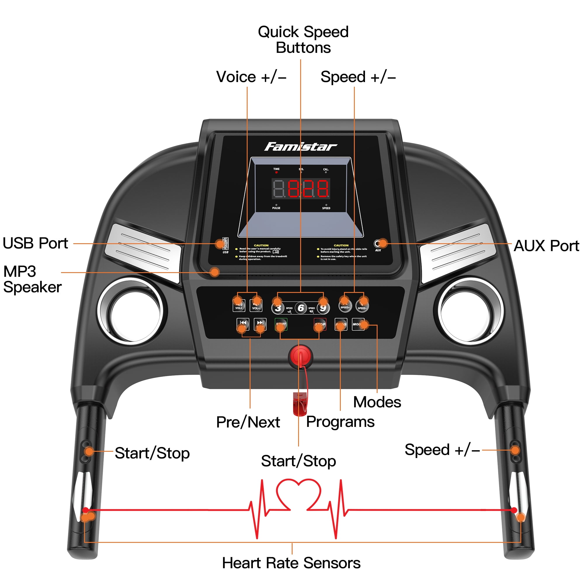 Famistar Electric Folding Treadmill W500C Manual Incline Low Noise Motorized Fitness Treadmill Running Jogging Machine w Heart Pulse System Free Knee Strap Gift Walmart