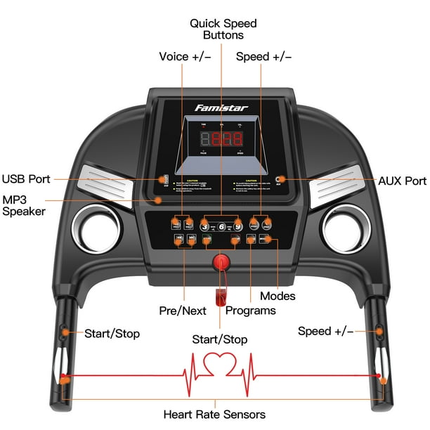 Famistar 1.5HP Electric Folding Treadmill Manual Incline Low Noise Motorized Fitness Treadmill Running Jogging Machine w Heart Pulse System Free Knee Strap Gift W500C Walmart