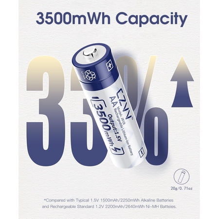 UYWGF-Lithium 1.5V Rechargeable AA Batteries 8-Pack 3500mWh Massive Capacity Double A Supports Low-Battery Detection for Devices with 4-Slot Fast USB-C White Charger for Blink Security Trail Cameras