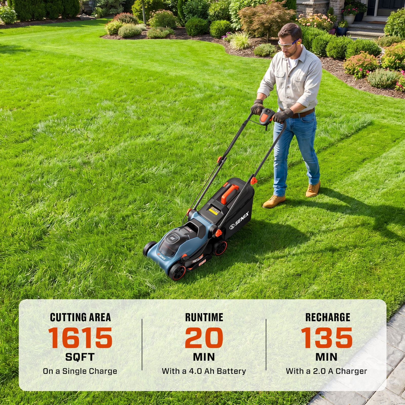 SENIX 20V Cordless Push Lawn Mower with Carry Handle, 13-Inch Cutting 14-inch Deck, 2-in-1 Mulching & Bagging, Single 5-Position Height Adjustment (1x 4.0Ah Battery & Charger Included)
