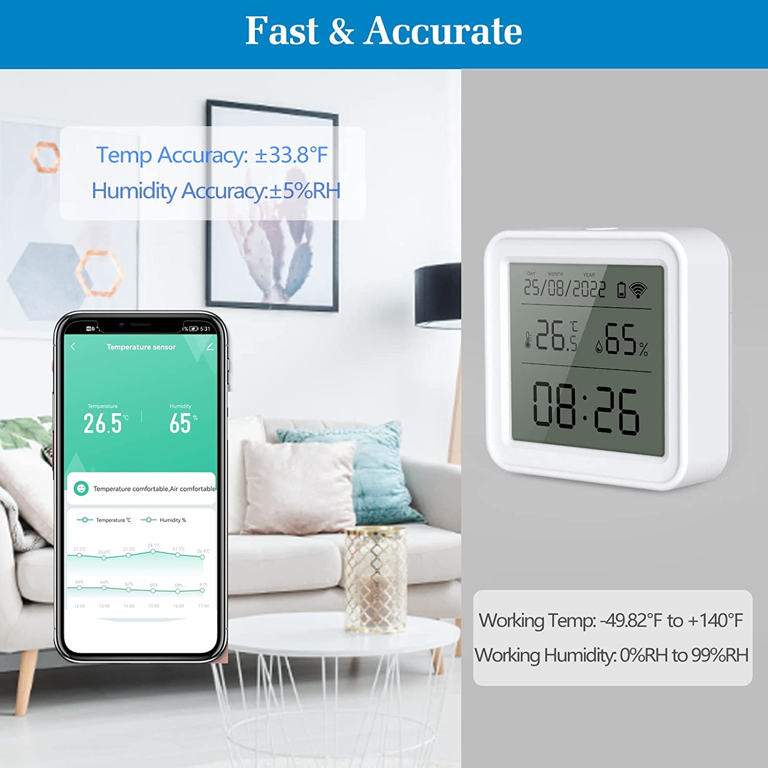 eMylo WiFi Temperature Humidity Monitor, WiFi Thermometer Hygrometer  Compatible with Alexa and Google Assistant, App Notification Alert,  Temperature