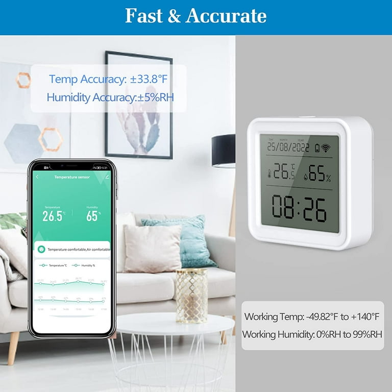 tempCube Pro WiFi Temperature & Humidity Monitor. No Subscription.  Unlimited Email Alerts 24/7. Remote Wireless Thermometer Hygrometer for  Greenhouse