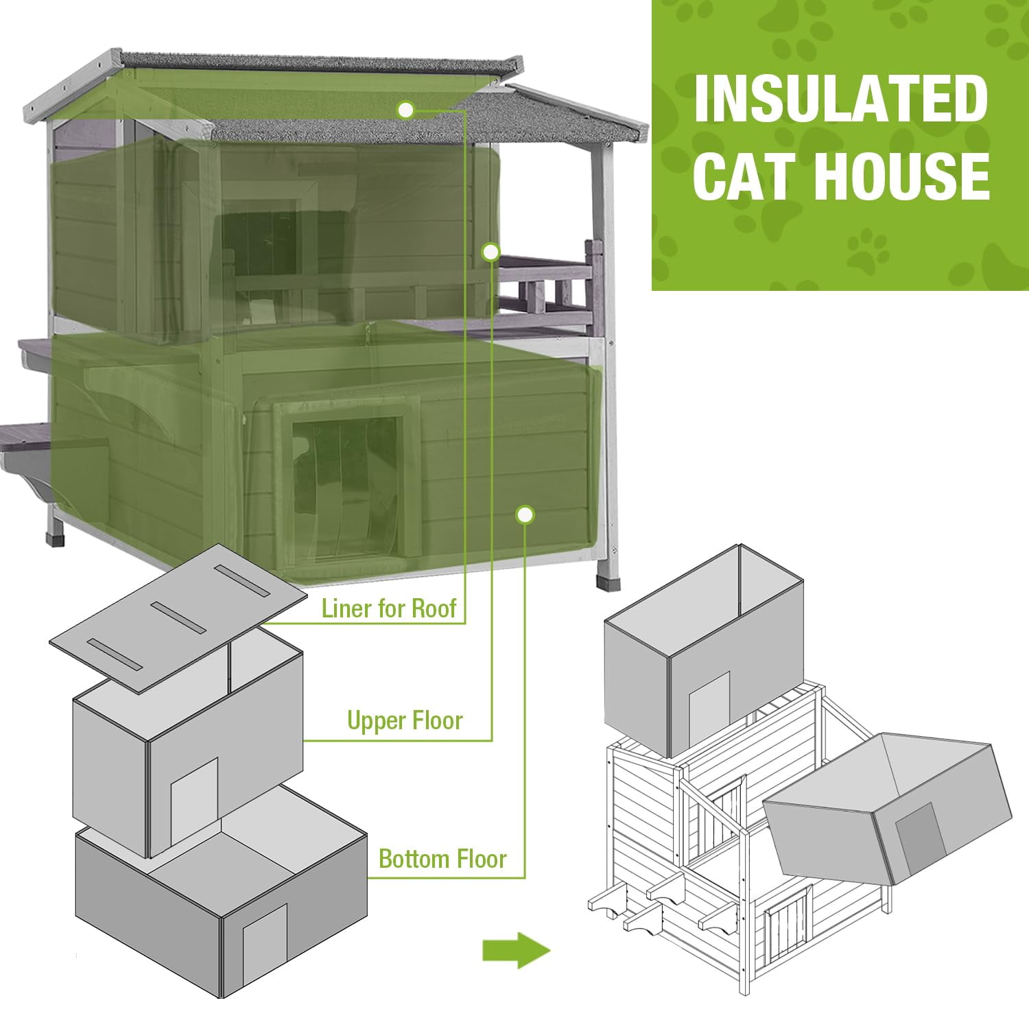 BUTINGLALE Cat House Outdoor Insulation Feral Kitty Shelter with Insulated Liner for Winter,Waterproof Heated Cat Condo