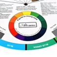 thumbnail image 4 of 1 Uds., Rueda de color de pintura artesanal para salón profesional, manualidades de uñas y guía de de colores para artistas aficiona y profe Zulema Guía de mezcla de colores, 4 of 8