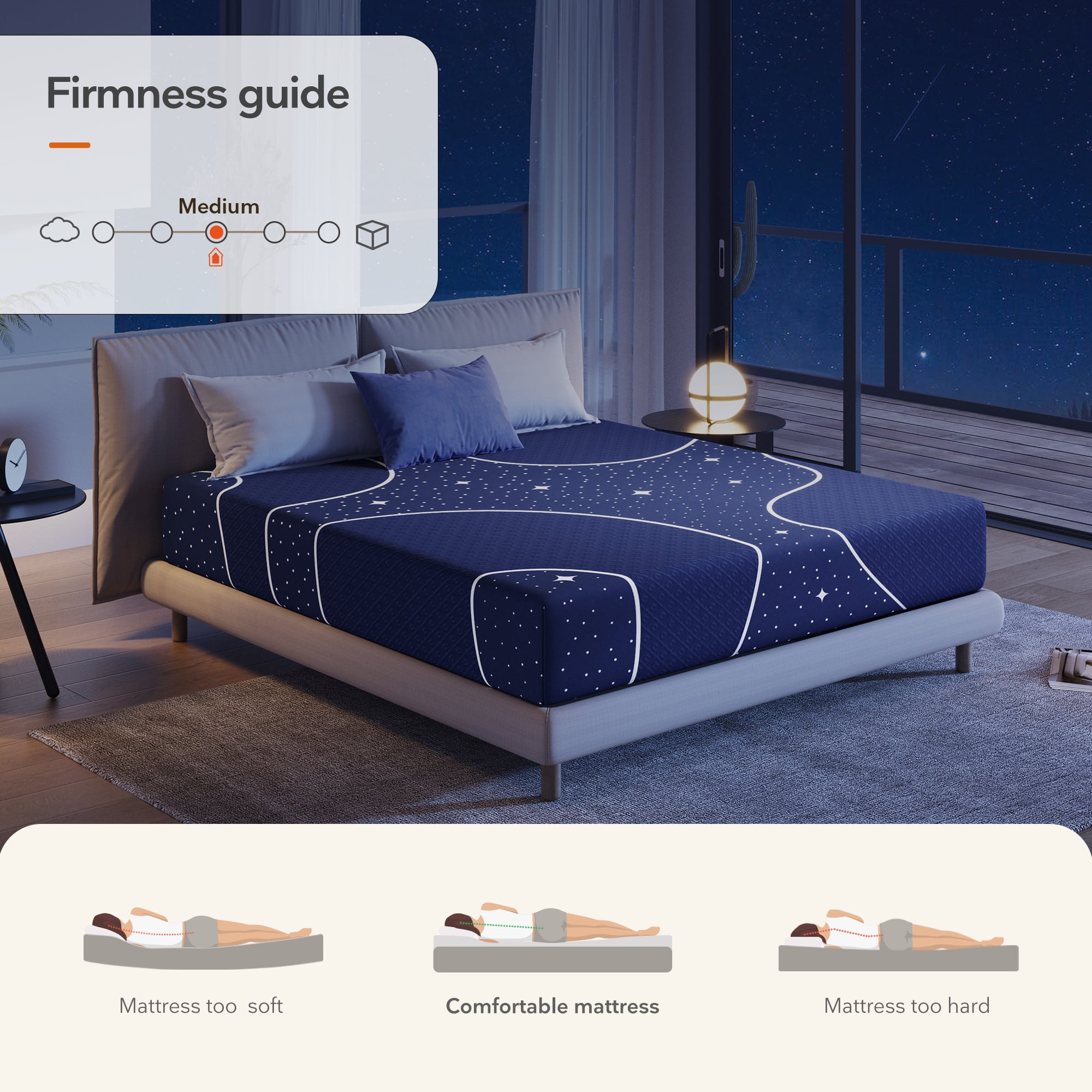 Sweetnight Starry Night 12" Pocket Spring Hybrid Mattress, King Size