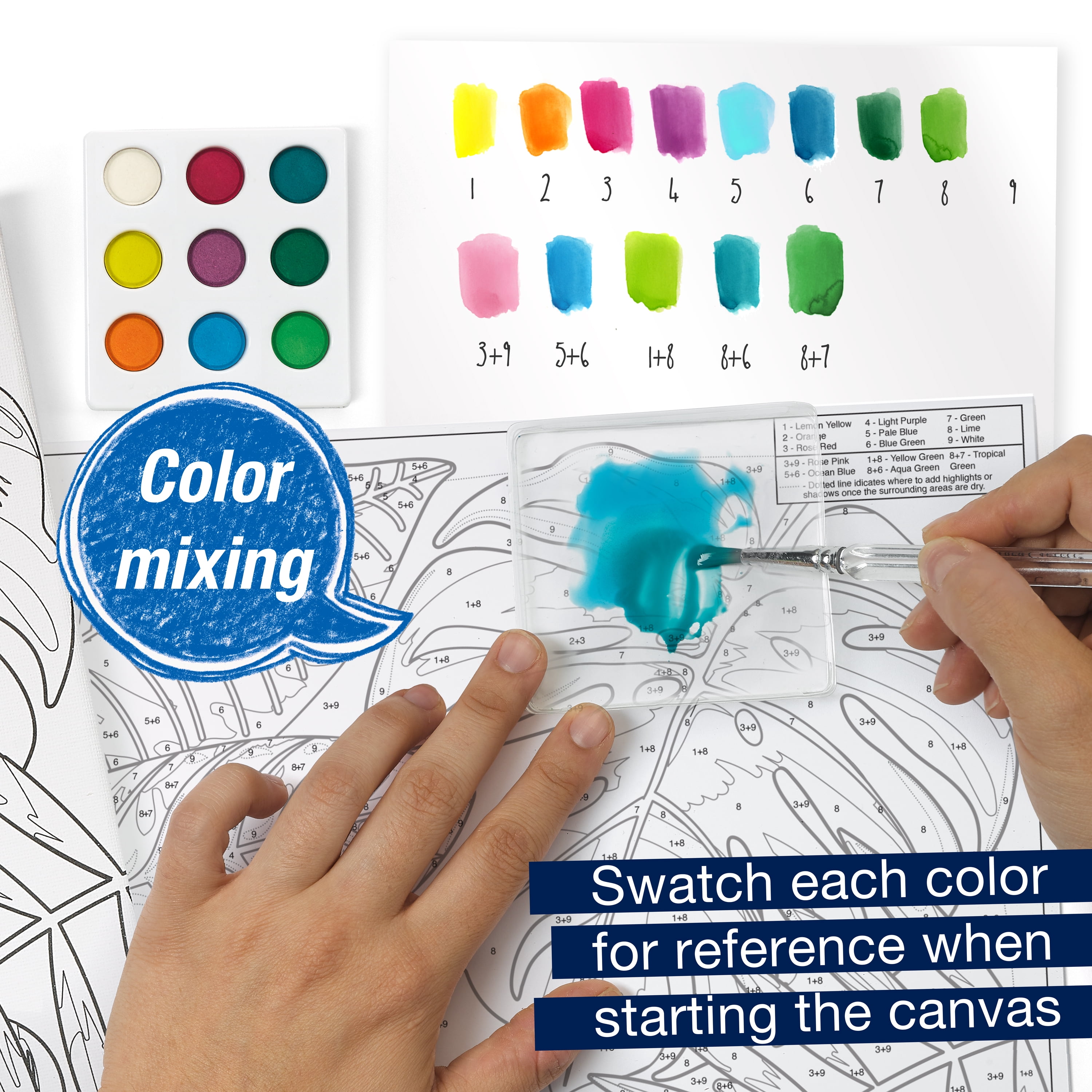 Faber-Castell Watercolor Paint by Number Tropical- Art & Craft Kit for Adults, Unisex Art Set