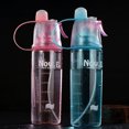 thumbnail image 4 of Yuarrent Bebida deportiva Botella de agua en aerosol Ciclismo al aire libre Senderismo Correr Jogging Bebida Botella Contenedor 400ml / 600ml Kits de desorden para acampar negro 400ml Yuarrent HW5762-01, 4 of 6