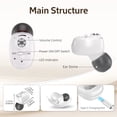 thumbnail image 4 of HIBRIQ Rechargeable Mini Hearing Aids with Charging Case & Noise Cancellation for Seniors HH-1607, 4 of 9