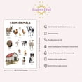 thumbnail image 3 of Eastern Print Educational Farm Animals Poster, Toddler Activity Toys Decor, Preschool Poster, Kids Study Material Wall Art for Nursery, Classroom, Bedroom, Pre School Kids Learning, UNFRAMED 24x36, 3 of 4