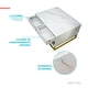 thumbnail image 5 of Mesa para café blanca blanco 15 cm x 15 cm Pido Todo MPC01WH-A2, 5 of 7