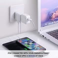 thumbnail image 4 of Ceptics Japan, Philippines Travel Adapter Plug with Dual USB - Canada Input - Type A - Ultra Compact (CTU-6) - Perfect for Cell Phones, Laptops, Camera Chargers, 4 of 5