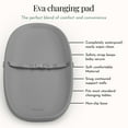 thumbnail image 3 of Evolur Eva Changing Pad, Dark Gray, 3 of 7