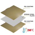 thumbnail image 3 of GHSDFBB 3D Printer Build Plate Spring Steel Build Plate 257x257mm, Print Bed for Bambu Lab X1 3D Printer (257X257 mm, Double Sided Textured PEI), 3 of 5
