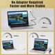 thumbnail image 4 of Cable Ethernet Mygatti USB C a RJ45 de 1 Gbps y 6 pies para MacBook Pro, 4 of 7