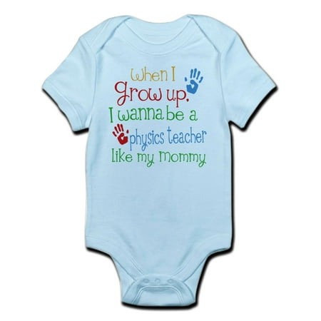 

CafePress - Physics Teacher Like Mommy Infant Bodysuit - Baby Light Bodysuit