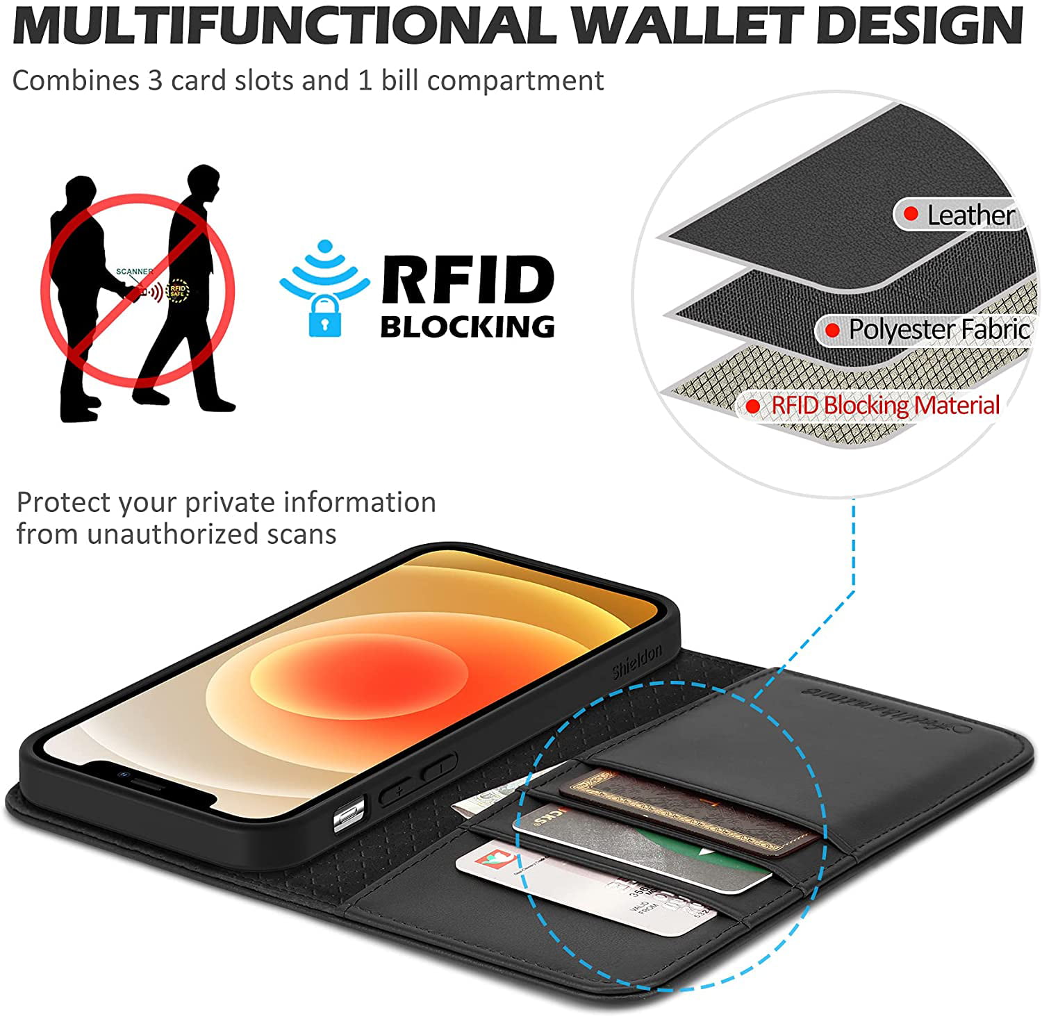 Genuine Leather Wallet Case Magnetic Kickstand RFID Blocking Card Slots Full Protection Cover Compatible with iPhone 12 Pro 5G 6.1 Inch - Dark Purple SHIELDON Case for iPhone 12/12 Pro 5G 