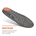 thumbnail image 3 of Plantilla Sof Sole High Arch Performance de cuerpo entero para mujer, 3 of 6