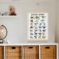 thumbnail image 5 of WIRESTER Alphabet Educational Poster Hanger Frame Alphabet Wall Art for Nursery Kids Room Playroom Classroom Preschool Décor - Dinosaur Alphabet, 5 of 7