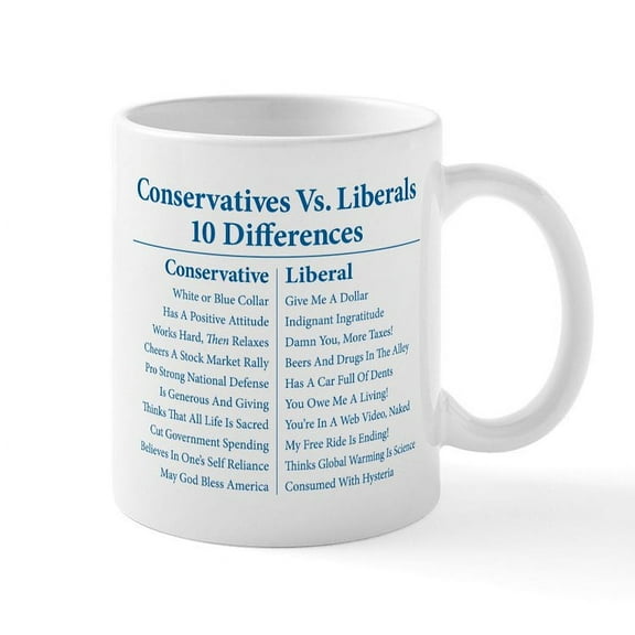 CafePress - Conservatives Vs. Liberals 10 Differences Mug - 11 oz Ceramic Mug - Novelty Coffee Tea Cup