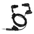 thumbnail image 4 of Waterproof Earbuds, In Ear Style Waterproof Headphones Ergonomic Design  For Running For Surfing For Swimming Black,White, 4 of 8