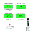 thumbnail image 4 of ShenMo 2pcs TDS Water quality Detector TDS - 3 Water quality Detector, 4 of 4