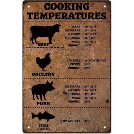 Metal Sign Cooking Temperature Vintage Metal Tin Signs Beef Poultry Pork Fish Funny Vintage Signs Wall Art Painting Metal Decor for Restaurant Kitchen Bar Wall Decoration 12x8inch