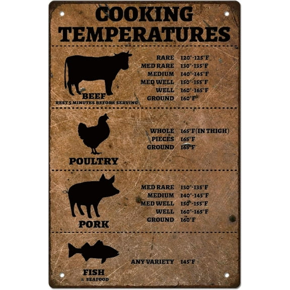 Metal Sign Cooking Temperature Vintage Metal Tin Signs Beef Poultry Pork Fish Funny Vintage Signs Wall Art Painting Metal Decor for Restaurant Kitchen Bar Wall Decoration 12x8inch
