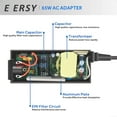 thumbnail image 6 of 14V AC Charger for Samsung 27” CF591 C27F591FDN LC27F591FDNXZA CF390 Monitor Power Cord, 6 of 7