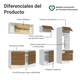 thumbnail image 4 of Cocina Integral Completa 240cm Diamante Madesa 06 - Blanco/Marrón, 4 of 20
