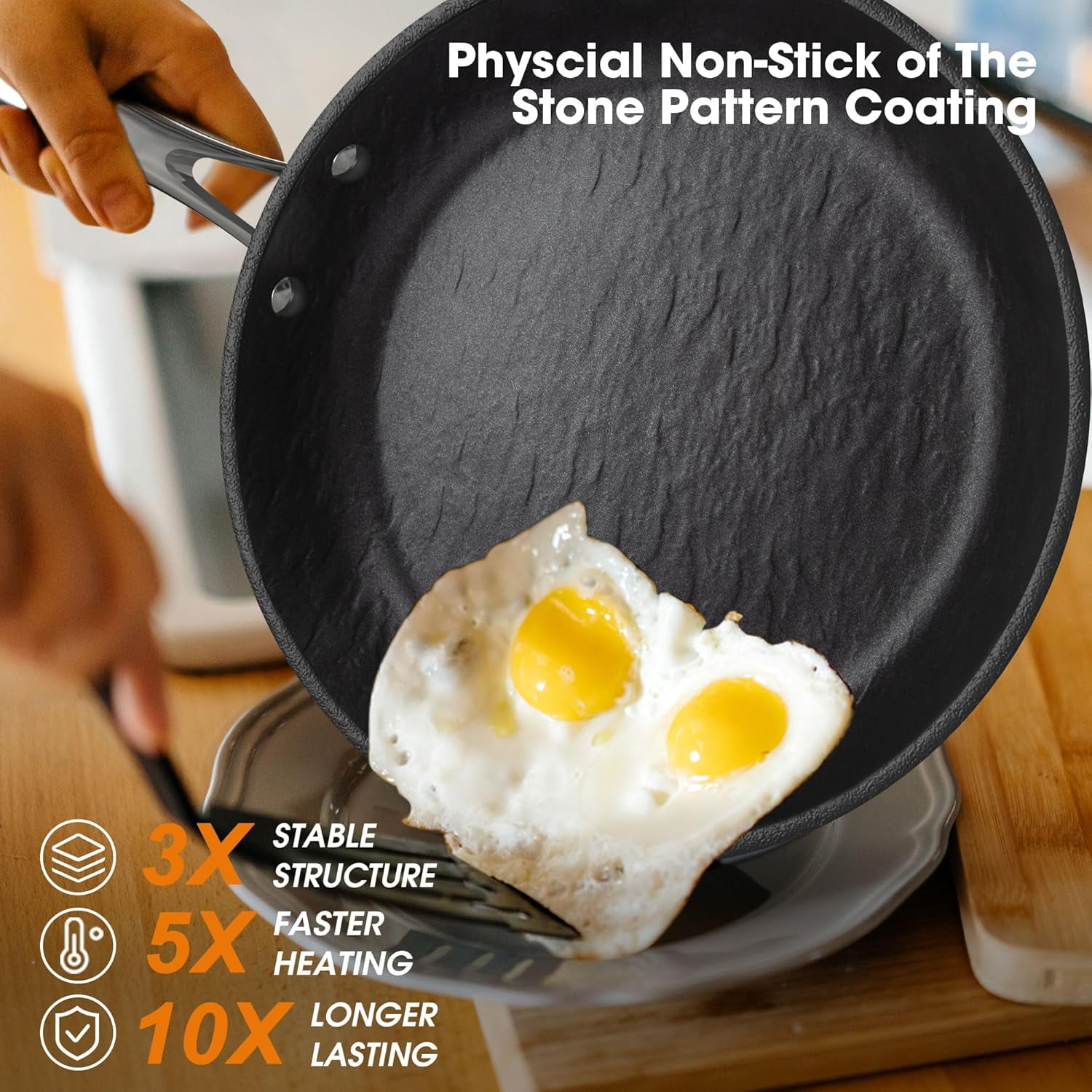 Non Stick Frying Pans Set - 8 & 10 inch Nonstick Skillets Used for Cooking Egg Omelette, Cool Stainless Steel Handle, Oven Safe, Dishwasher Safe