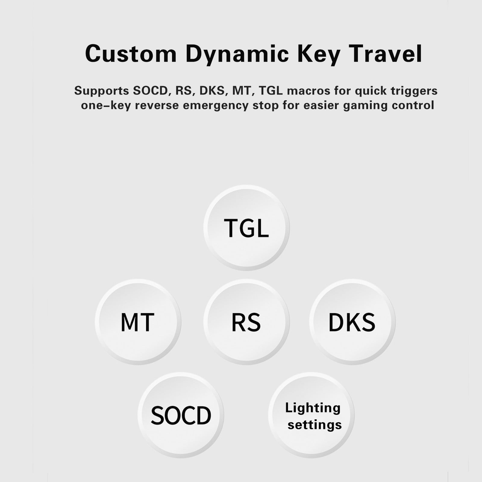 ITIGOITIE Mechanical Gaming Keyboard, Silver Transparent Case, 60% Layout, Multi-Color RGB LED Backlit, 61 Keys Wired Keyboard, For Gamer