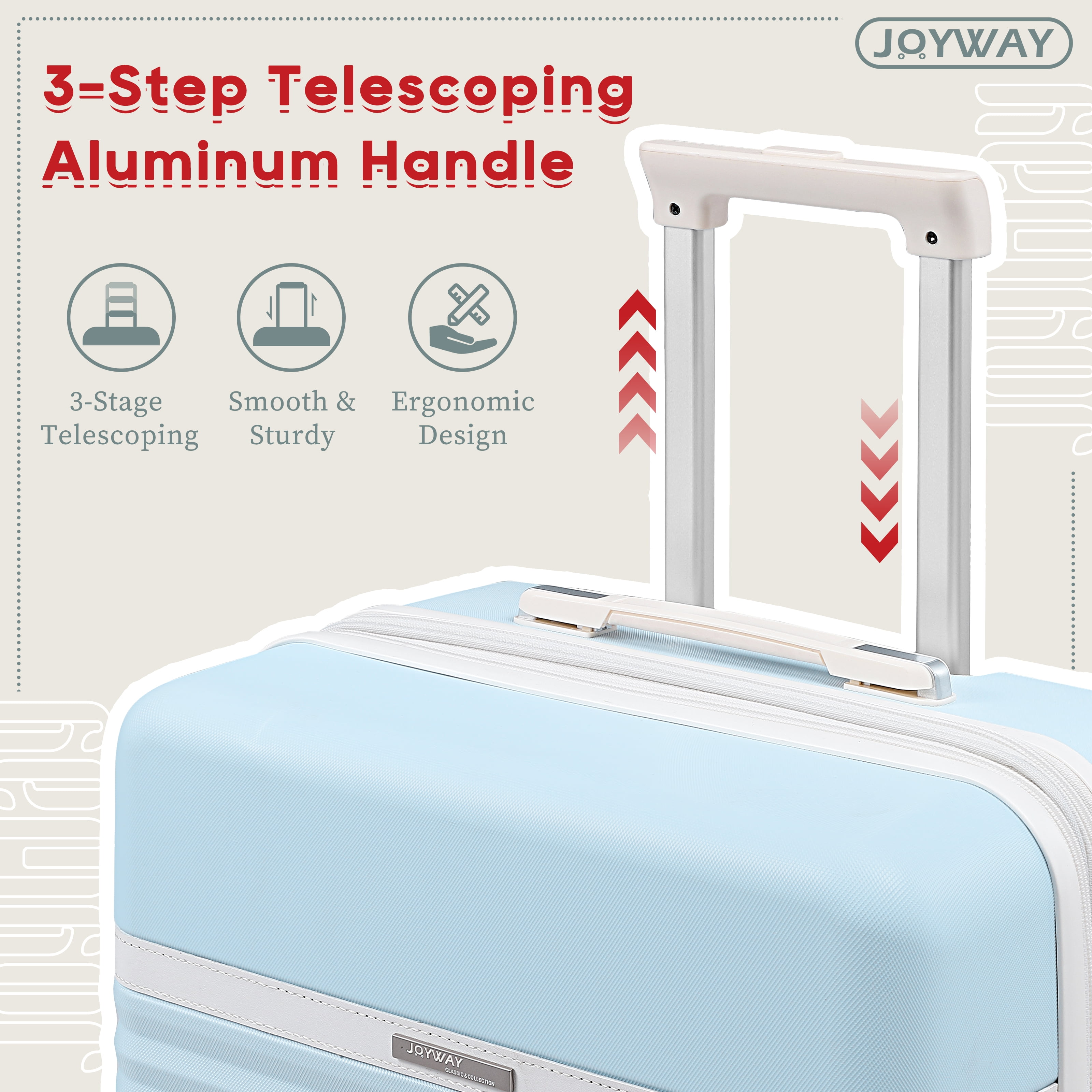 Joyway 5-Piece Luggage Set ABS Hardshell Spinner Suitcase with TSA Lock（Expandable 20"and 24" Carry-On）28"Checked Luggage- Blue