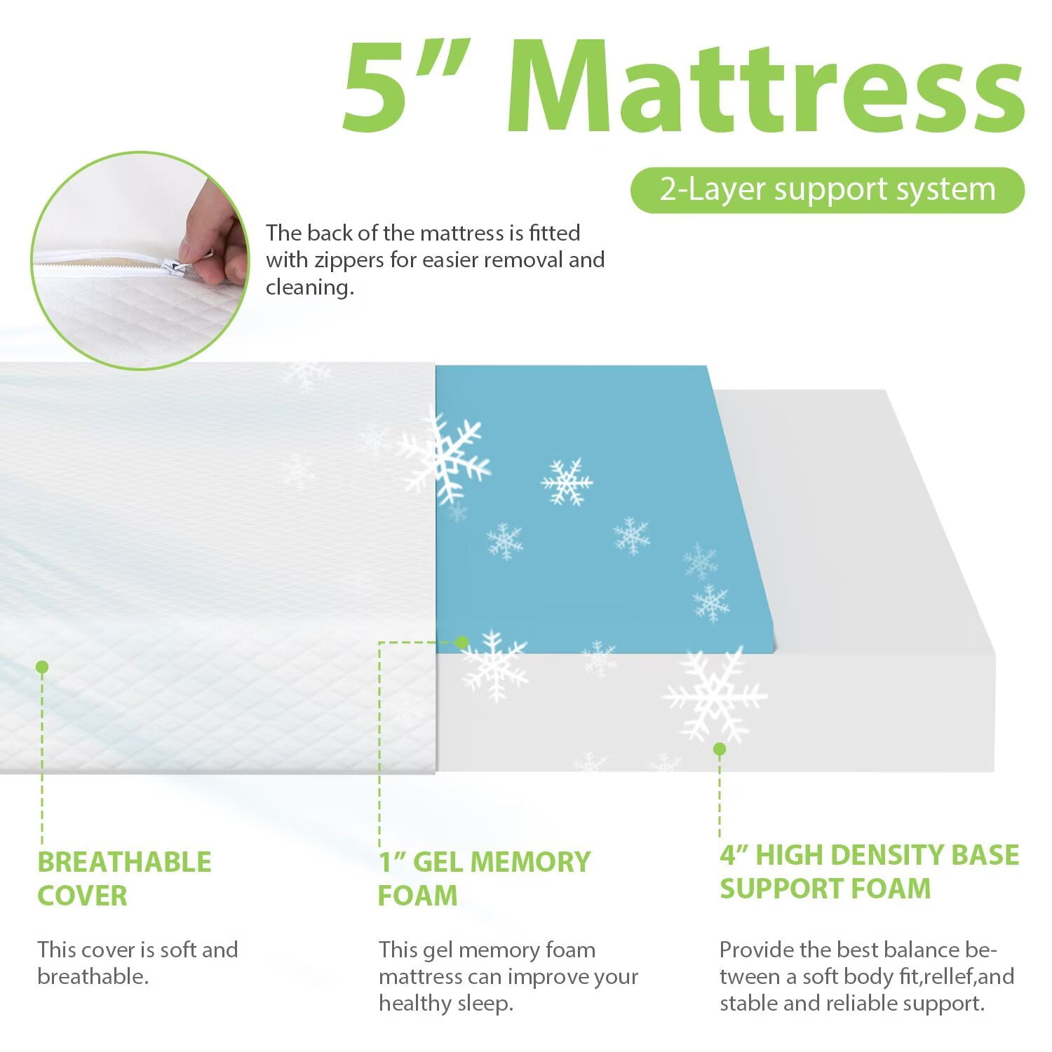 YRLLENSDAN, 5 Inch Memory Foam Twin Mattress Certipur-Us Certified Cool Sleep & Comfy Support Twin Bed Mattress Twin Size Mattresses Twin Foam Mattress