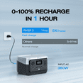 thumbnail image 3 of EF EcoFlow Portable Power Station RIVER 2 240,243wh LiFePO4 Battery/1 Hour Fast Charging, 600W Output Solar Generator (Solar Panel Optional) for Outdoor Camping,Home Use,RV,Walmart Exclusive, 3 of 9