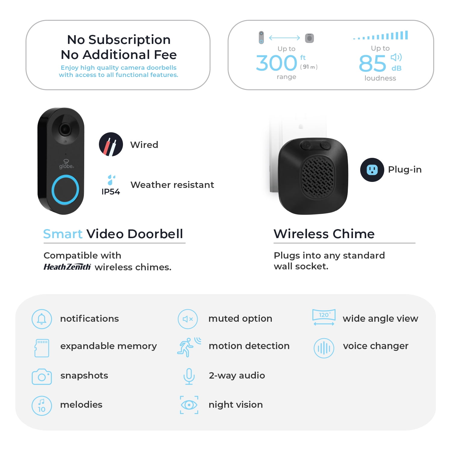 Heath Zenith Heath Zenith Black Plastic Wired Smart Motion Detection Doorbell Kit