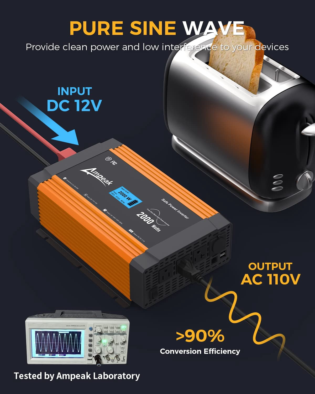 Ampeak 2000 Watts Power Inverter 12V to 110V 17 Safe Protections Inverter Digital Display 3AC Outlets 4.8A Dual USB Ports Cigarette Lighter Car Inverter