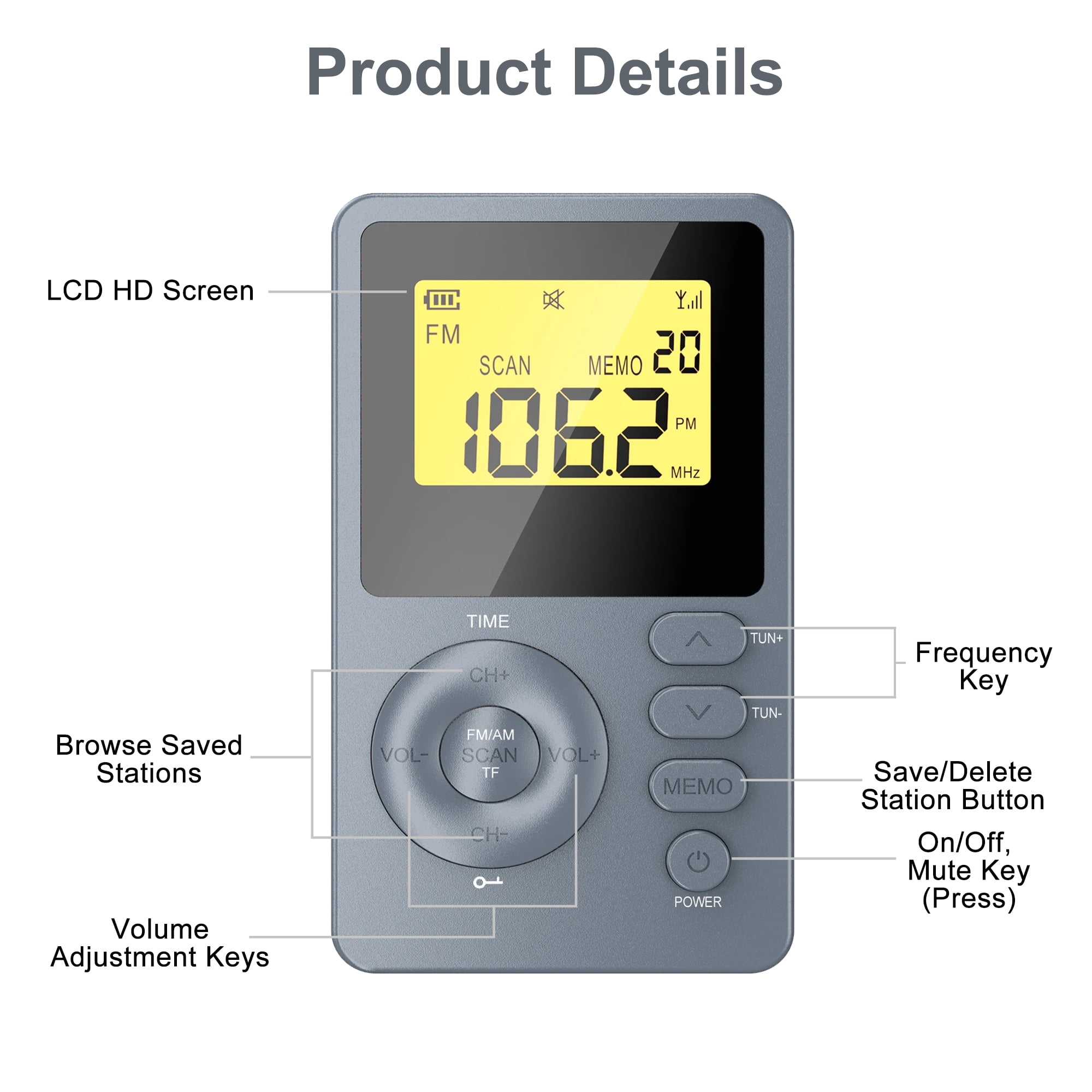 AM FM Radio Portable, EEEkit Digital Mini Radio with Rechargeable Battery LCD Display for Walking