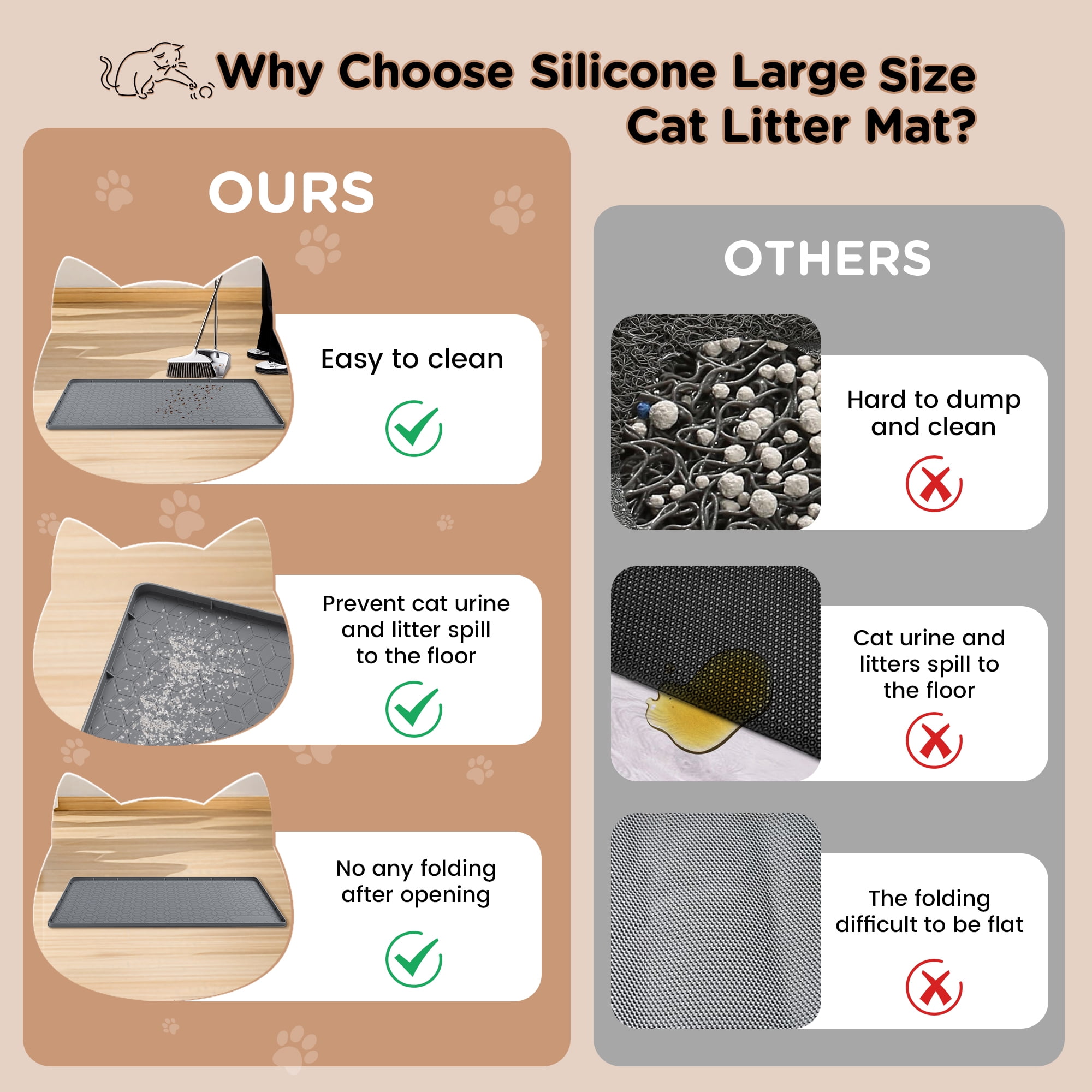 GokeLQ Cat Litter Mat Waterproof, 34" x 23" Non-Slip Silicone Large Cat Litter Mat, Cat Litter Box Mat for Litter Trapping, Easy to Store Kitty Litter Mat, Dark Gray