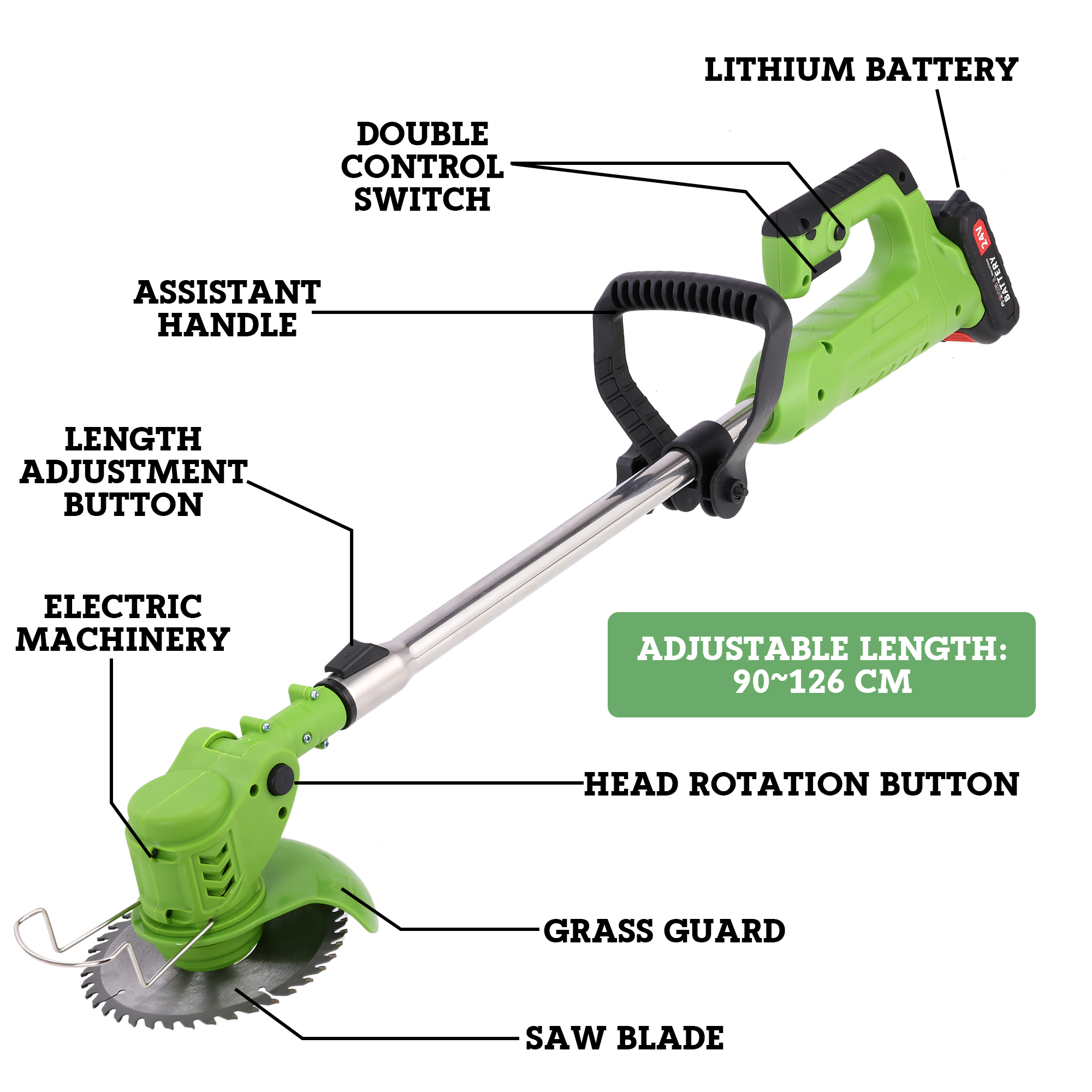 LELINTA 24V Cordless String Trimmer/Edger, Battery Powered Weed Eater Cordless- Electric Weed Wacker Rechargeable Trimmer Edger Lawn Tool,Green 2 Battery & 1 Charger - image 2 of 8