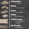 thumbnail image 4 of QCHEFS Dental Flakes for Dogs – One Month Supply* - Food Topper - After Meal Licking Treat, Oral Health Snack with Amino Acids., 4 of 5