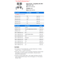 thumbnail image 2 of Brake Pad Set - Compatible with 2004 - 2008 Ford F-150 2005 2006 2007, 2 of 2