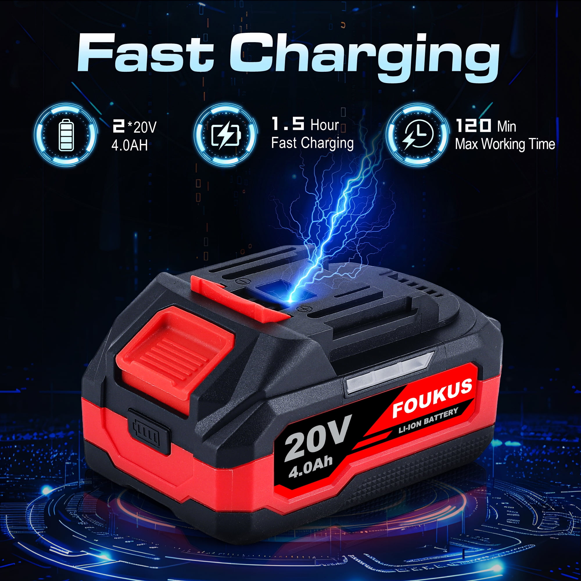 FOUKUS Cordless Leaf Blower 580 CFM: 2×20V 4.0Ah Battery & Charger, High Power Electric Leaf Blower Cordless, 270° Rotatable Handle, Battery Powered Leaf Blower for Lawn Yard Garden