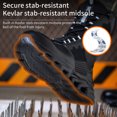 thumbnail image 5 of Construction Work Boots Men High Top Steel Toe Safety Shoes Non Slip Puncture Proof Rubber Work Boots Indestructible Combat Boot, 5 of 5